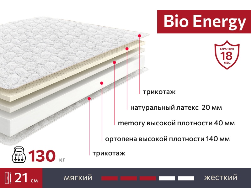 Матрас BIO Energy 1400х1900