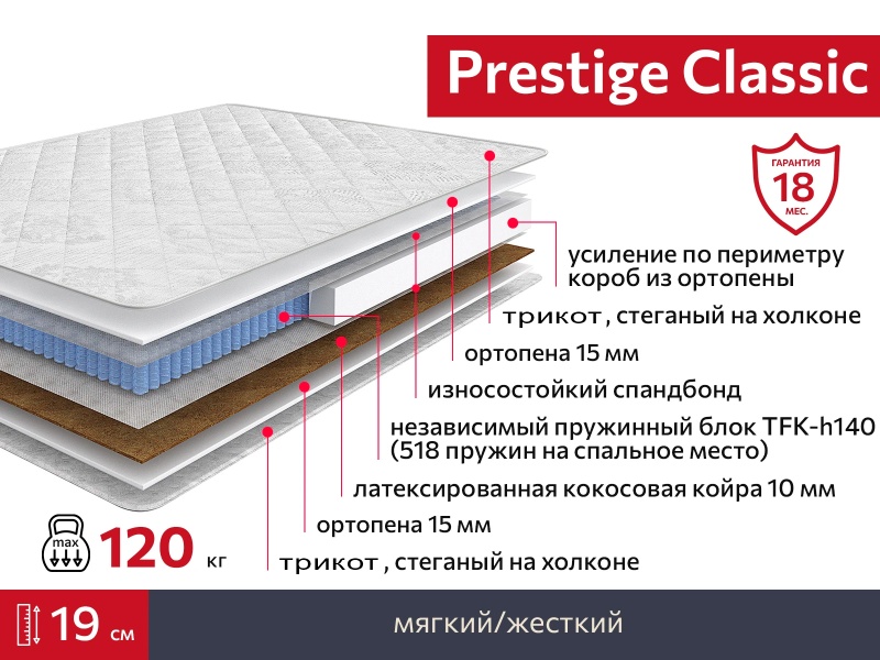 Матрас Prestige Classic 1400х2000