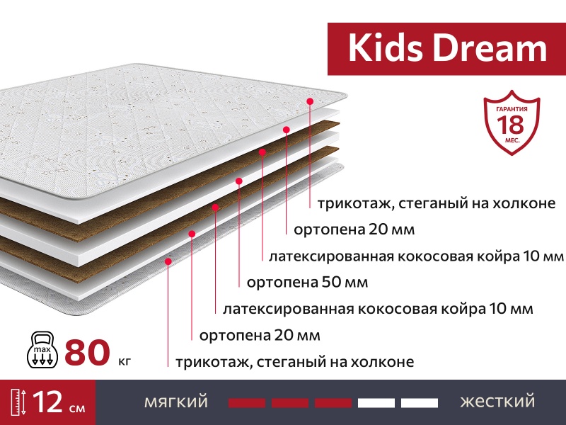 Матрас Kids Dream 800х1900